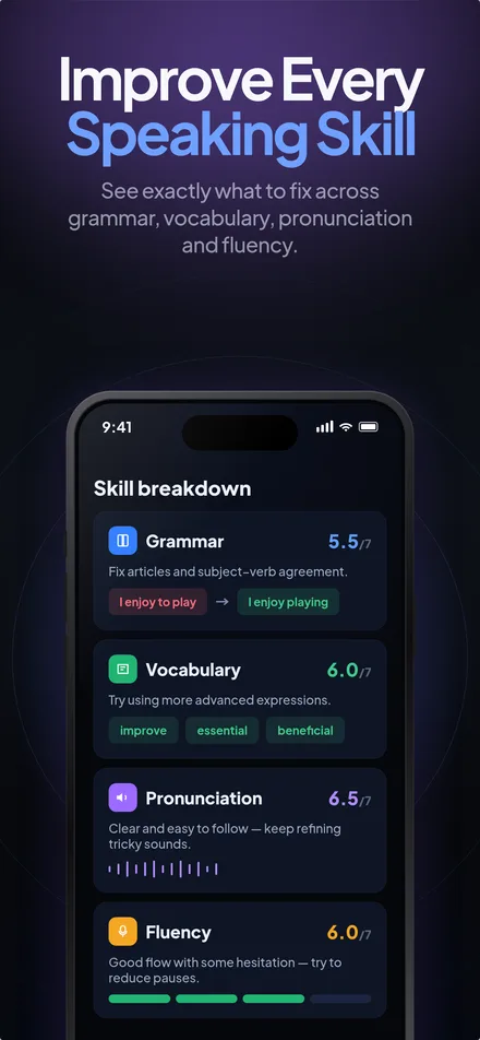 WitSpeak instant skill feedback across grammar, vocabulary, pronunciation, and fluency