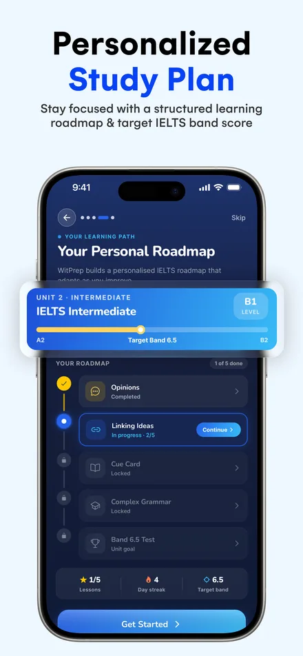 WitSpeak personalized study plan with a structured learning roadmap and target band