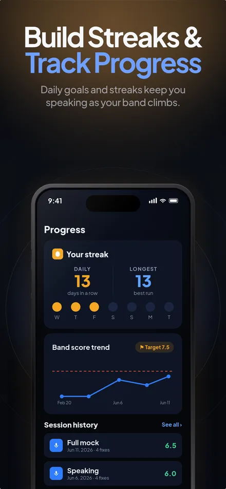 WitSpeak progress screen with daily goals and speaking streaks
