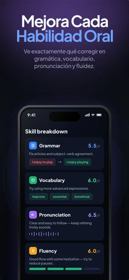Feedback instantáneo de WitSpeak sobre gramática, vocabulario, pronunciación y fluidez