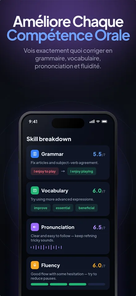 Feedback instantané WitSpeak sur la grammaire, le vocabulaire, la prononciation et la fluidité