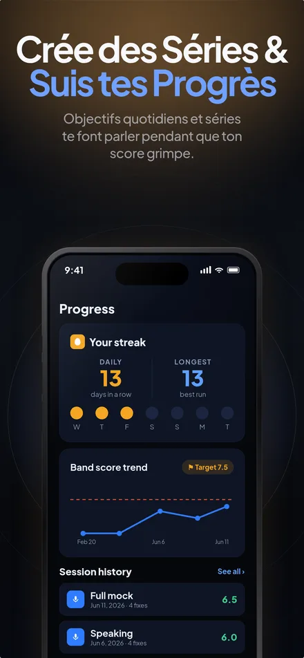 Écran de progression WitSpeak avec objectifs quotidiens et séries de pratique