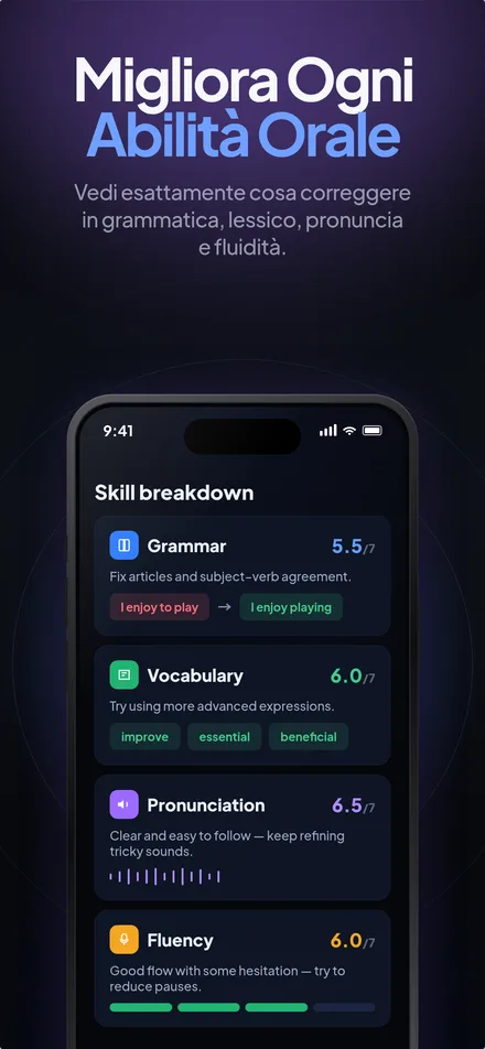 Feedback immediato WitSpeak su grammatica, lessico, pronuncia e fluidità