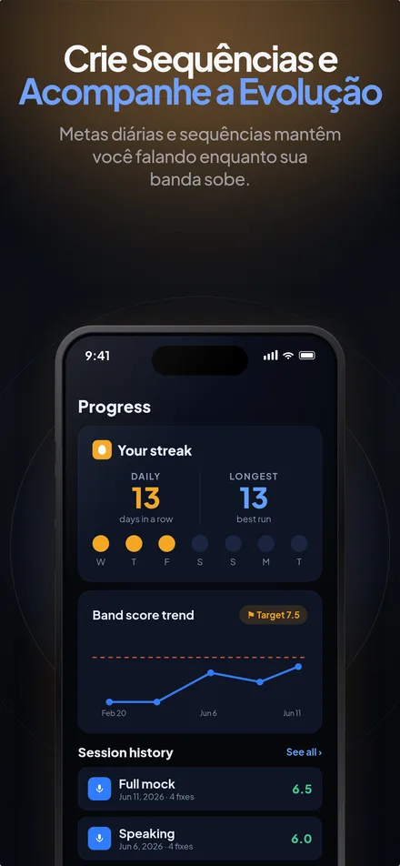 Tela de progresso do WitSpeak com metas diárias e sequências de prática