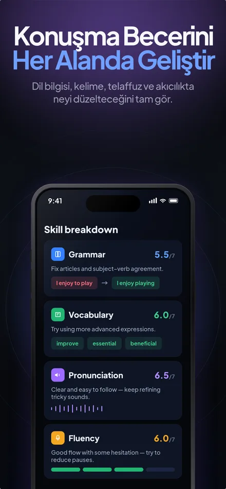 Dil bilgisi, kelime, telaffuz ve akıcılıkta anında WitSpeak beceri geri bildirimi