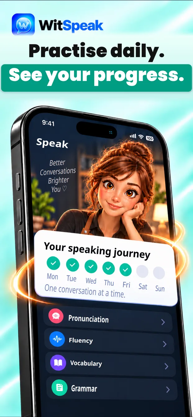 WitSpeak progress screen with goals, speaking activity, and skill trends