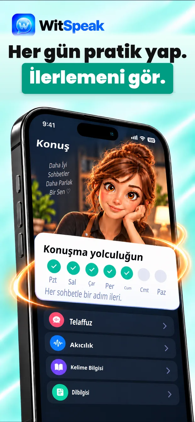 WitSpeak'te çalışma ilerlemesi ekranı